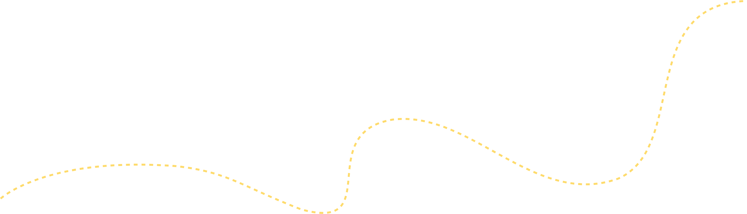 Yellow Dashed Line